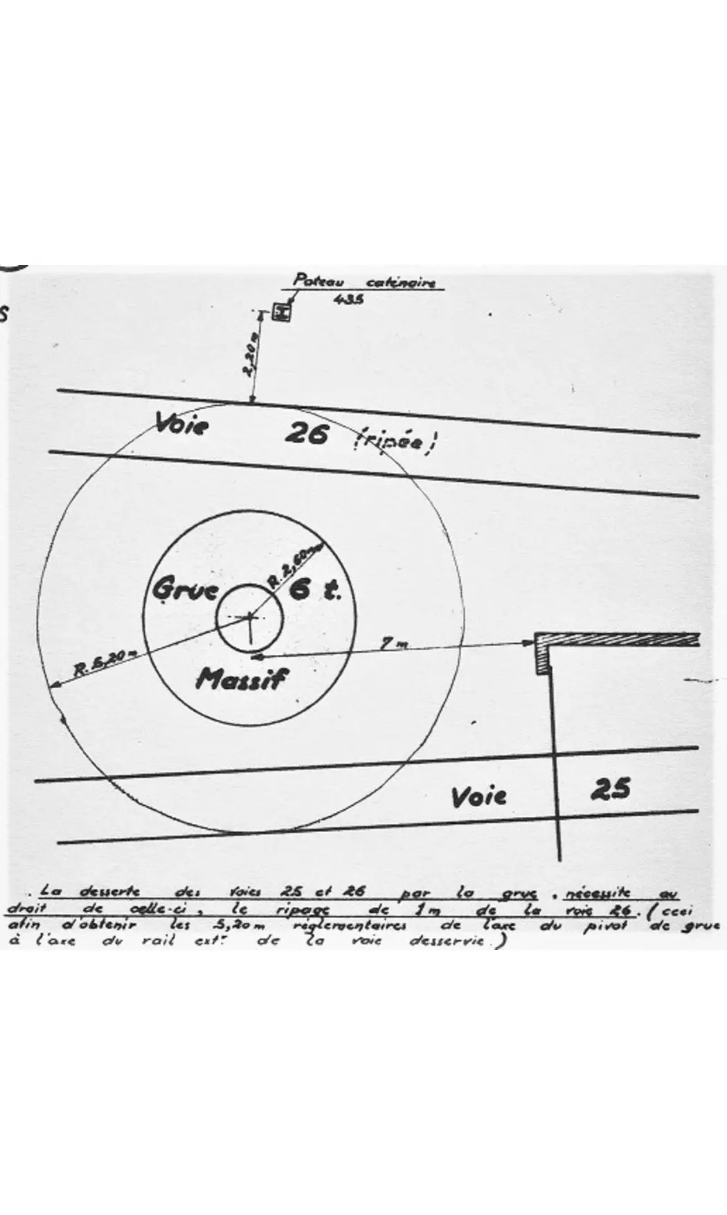 Grue de Quai PLM 6 tonnes